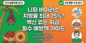 니파바이러스 치명률 최대 75%