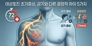 대상포진 초기증상 감기랑 다른점