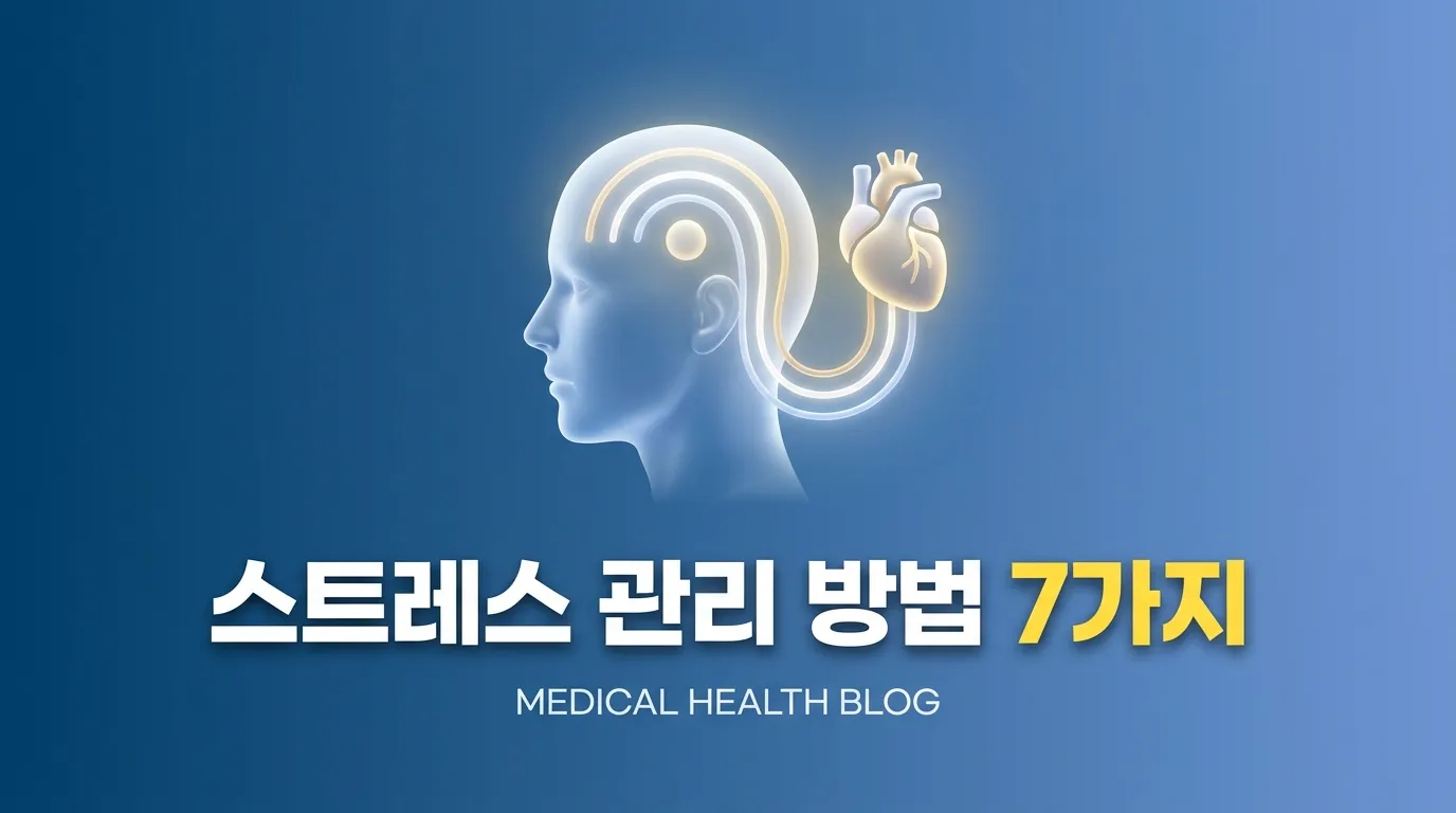 스트레스 관리 방법을 상징하는 3D 메디컬 일러스트