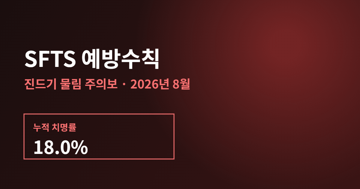 SFTS 예방수칙과 진드기 물림 주의보 안내 배너
